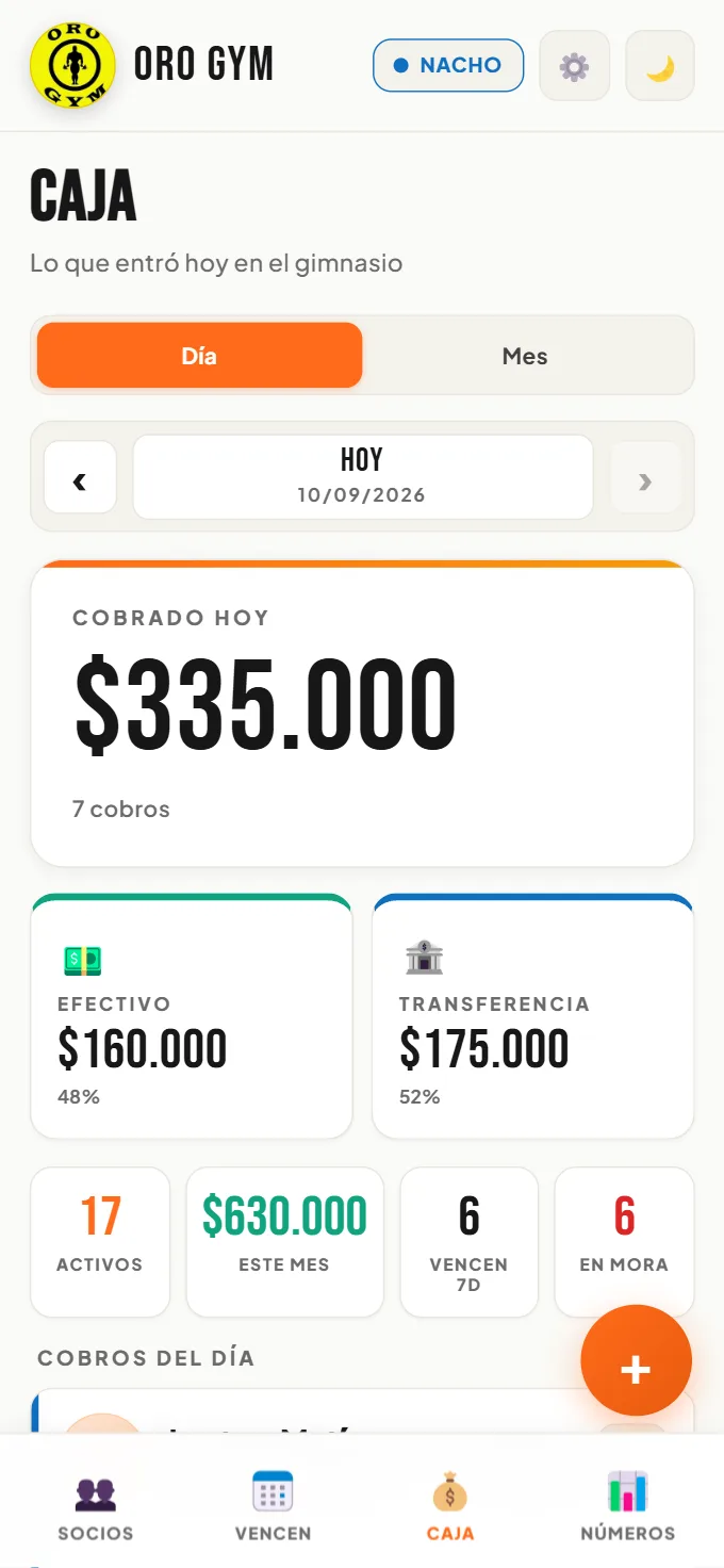 La caja del día, separada por efectivo y transferencia.
