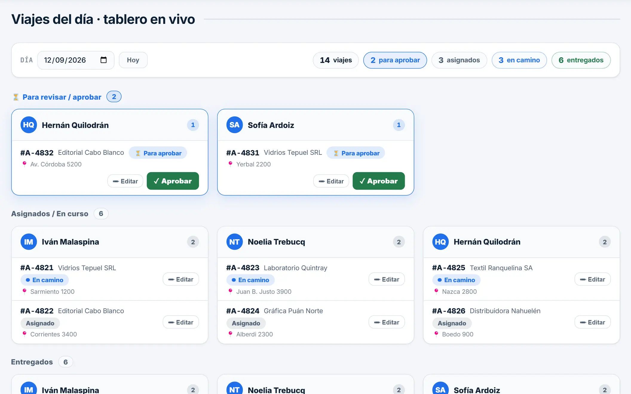 The SLE Mensajería panel: trips in progress, with the courier and the status of each one