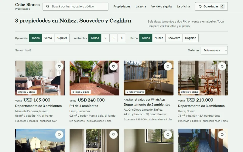 The Cabo Blanco Propiedades page, as it looks when you open it