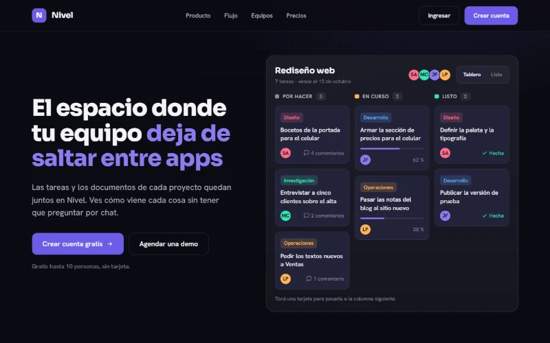The Nivel page, as it looks when you open it